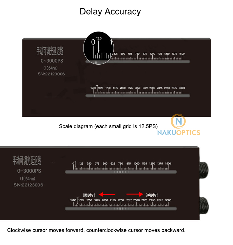 fiber delay line